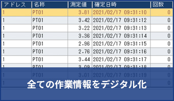 管理者にとって_すべての作業情報をデータ化可能_1