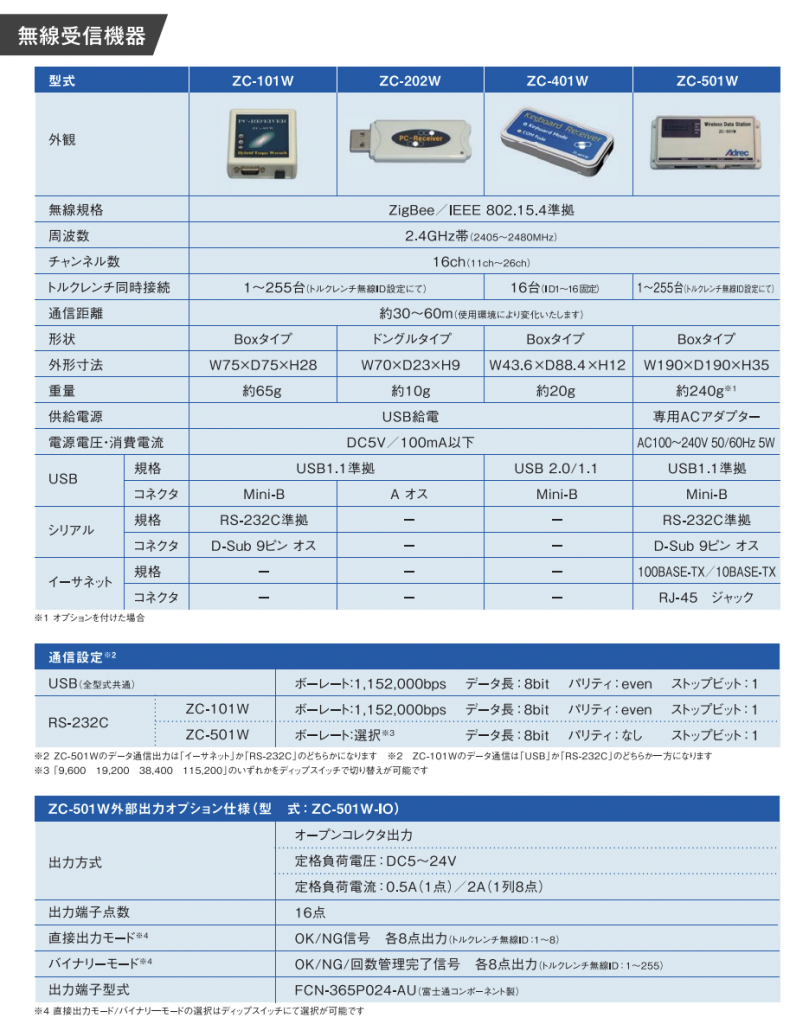 スクリーンショット-2021-11-16-16.16.04-e1637047706663-809×1024
