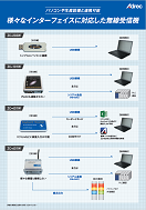 無線受信機器