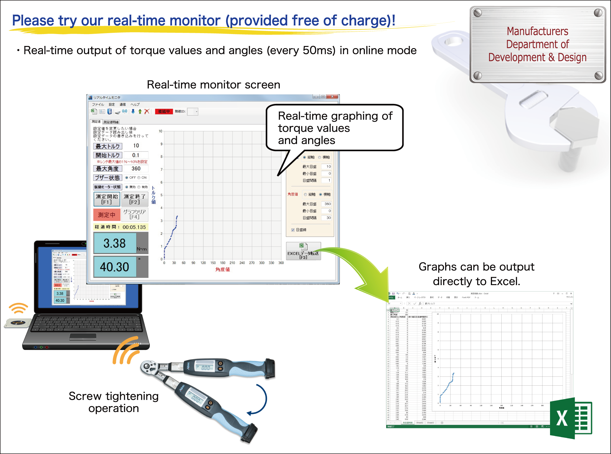 Real-time graphing of torque and angle