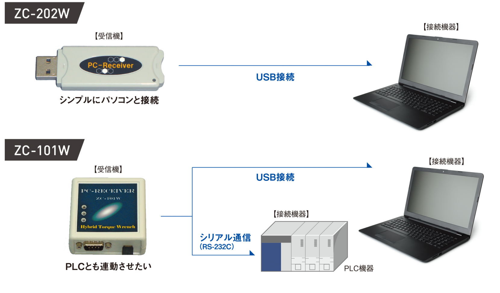 Adrec_JP_peraB_fix_OL-1675×2048