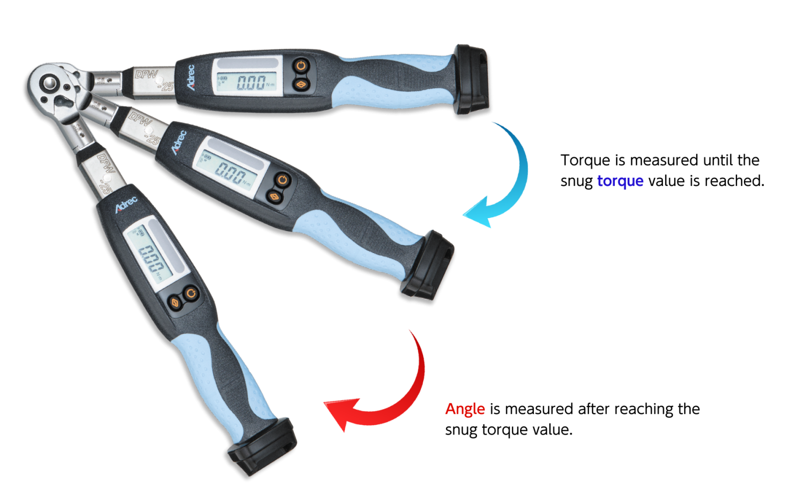 Wireless digital torque wrench "ProWrench" Adrec CORP.