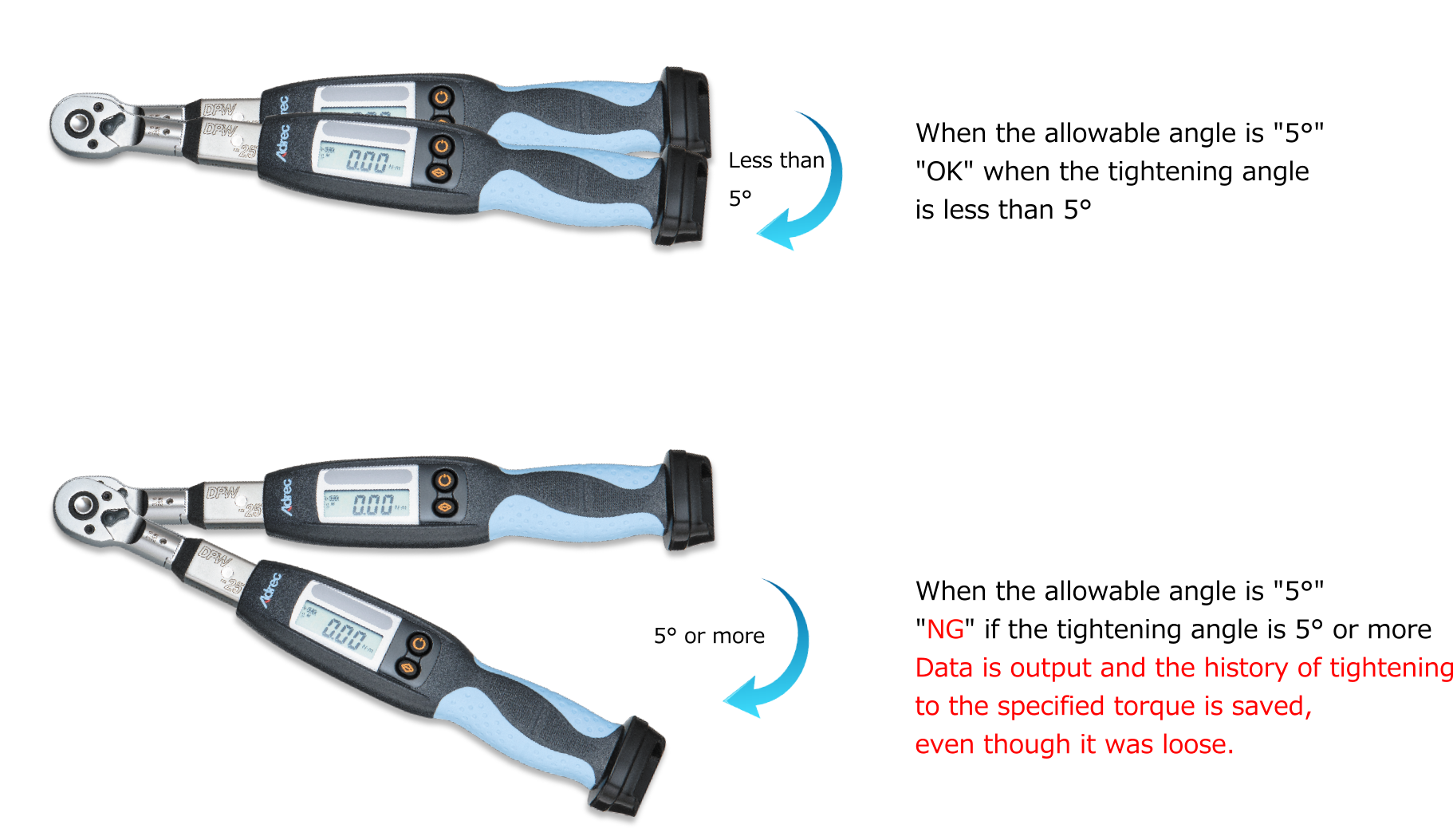 Screw-fastening inspection feature